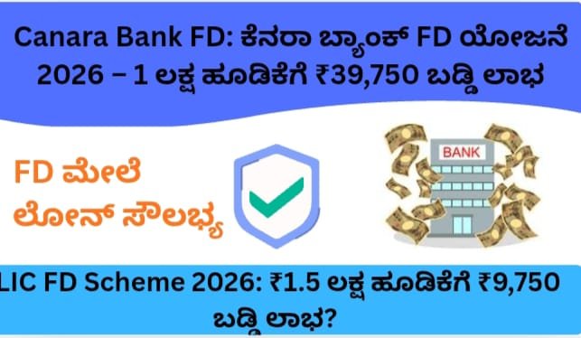Canara Bank FD ಯೋಜನೆ 2026: ₹1 ಲಕ್ಷ ಹೂಡಿಕೆಗೆ ₹39,750 ವರೆಗೆ ಬಡ್ಡಿ ಲಾಭ – ಹೊಸ ಬಡ್ಡಿದರ ವಿವರ