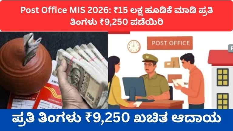 Post Office MIS Scheme 2026